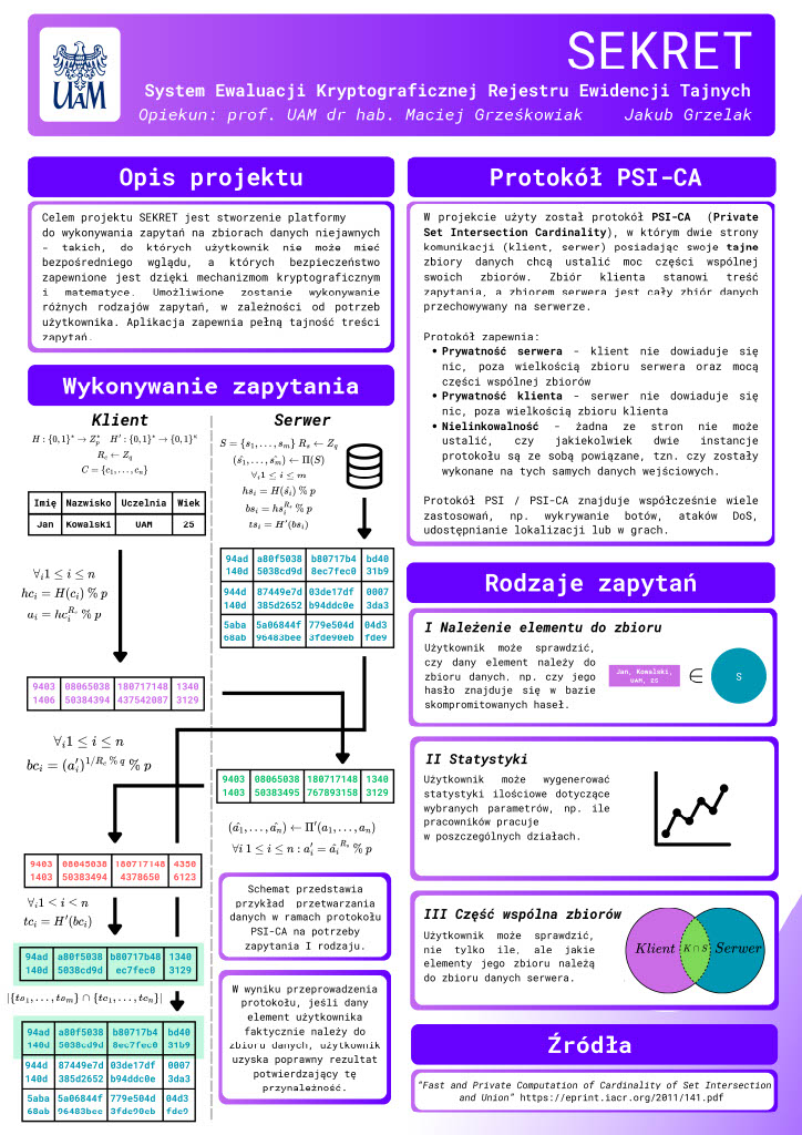 Plakat projektu - po kliknięciu otworzy się PDF