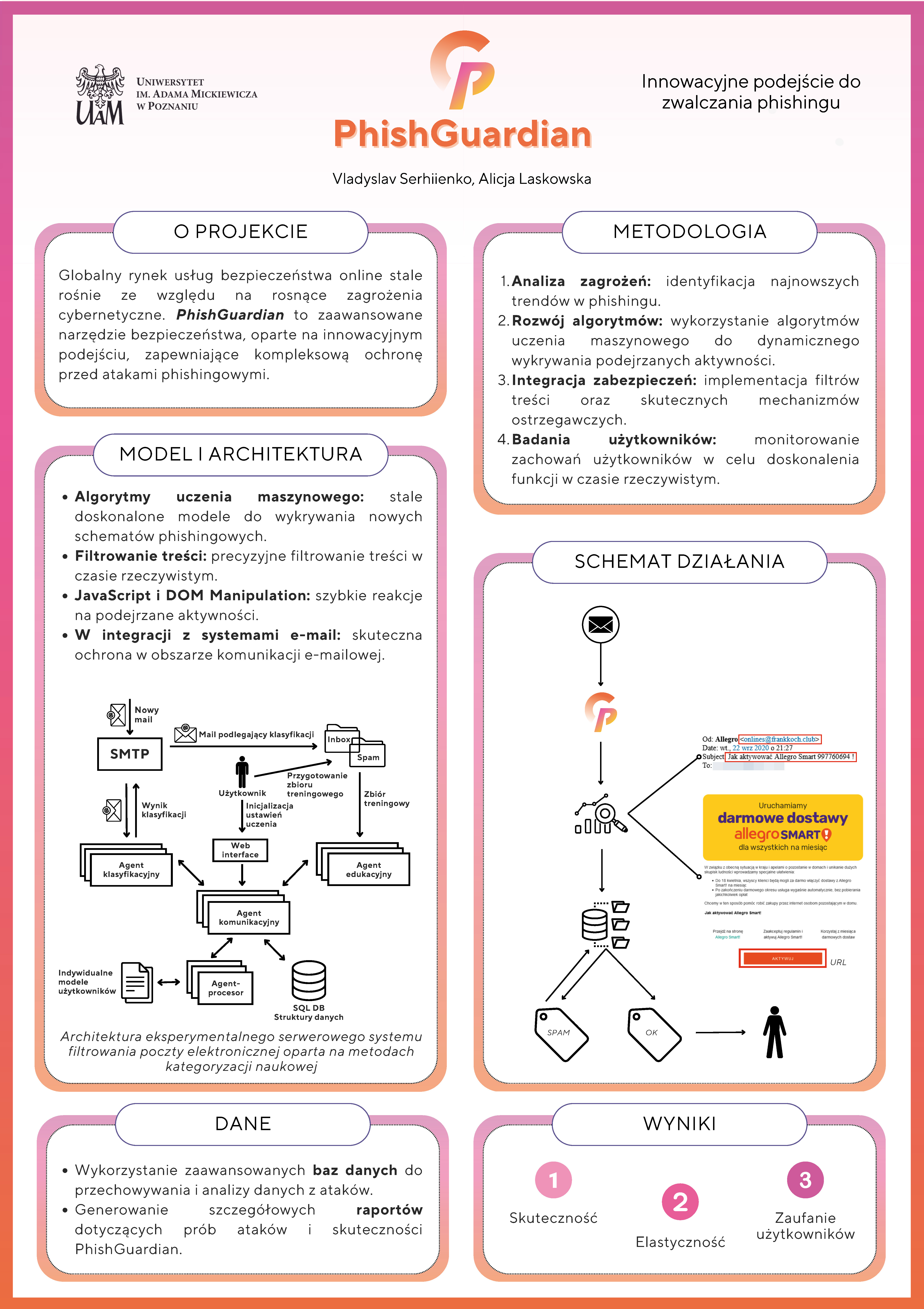 Plakat projektu - po kliknięciu otworzy się PDF